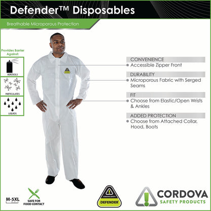 Disposable Coveralls with Hood and Boots, Bulk 25-Pack