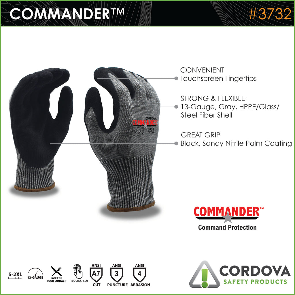 Cut-Resistant Gloves, ANSI Cut Level A7