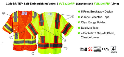 Type R, Class 3, Limited FR, High-Visibility 5-Point Breakaway Vest, Reflective