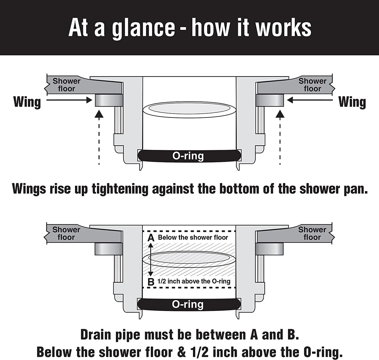 Replacement Shower Drain
